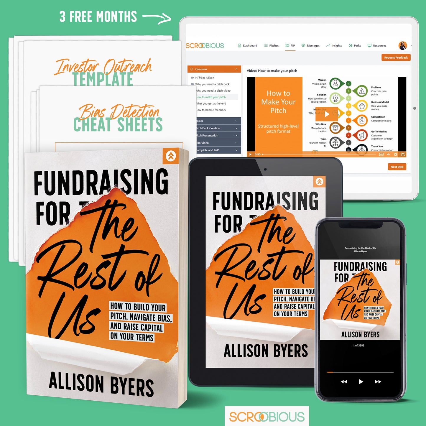 Fundraising for The Rest of Us